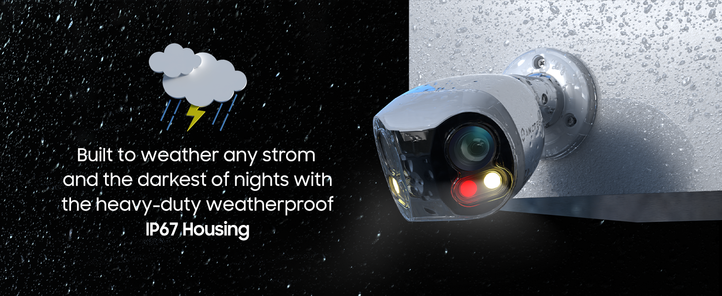 https://amcrest.com/media/wysiwyg/3-IP8M-DLB2998EW-AI-Weatherproof.png