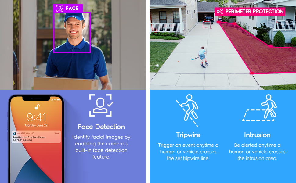 https://amcrest.com/media/wysiwyg/4-FaceDetection_1.png