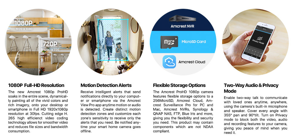 https://amcrest.com/media/wysiwyg/6-AdditonalFeatures-Website_9.png