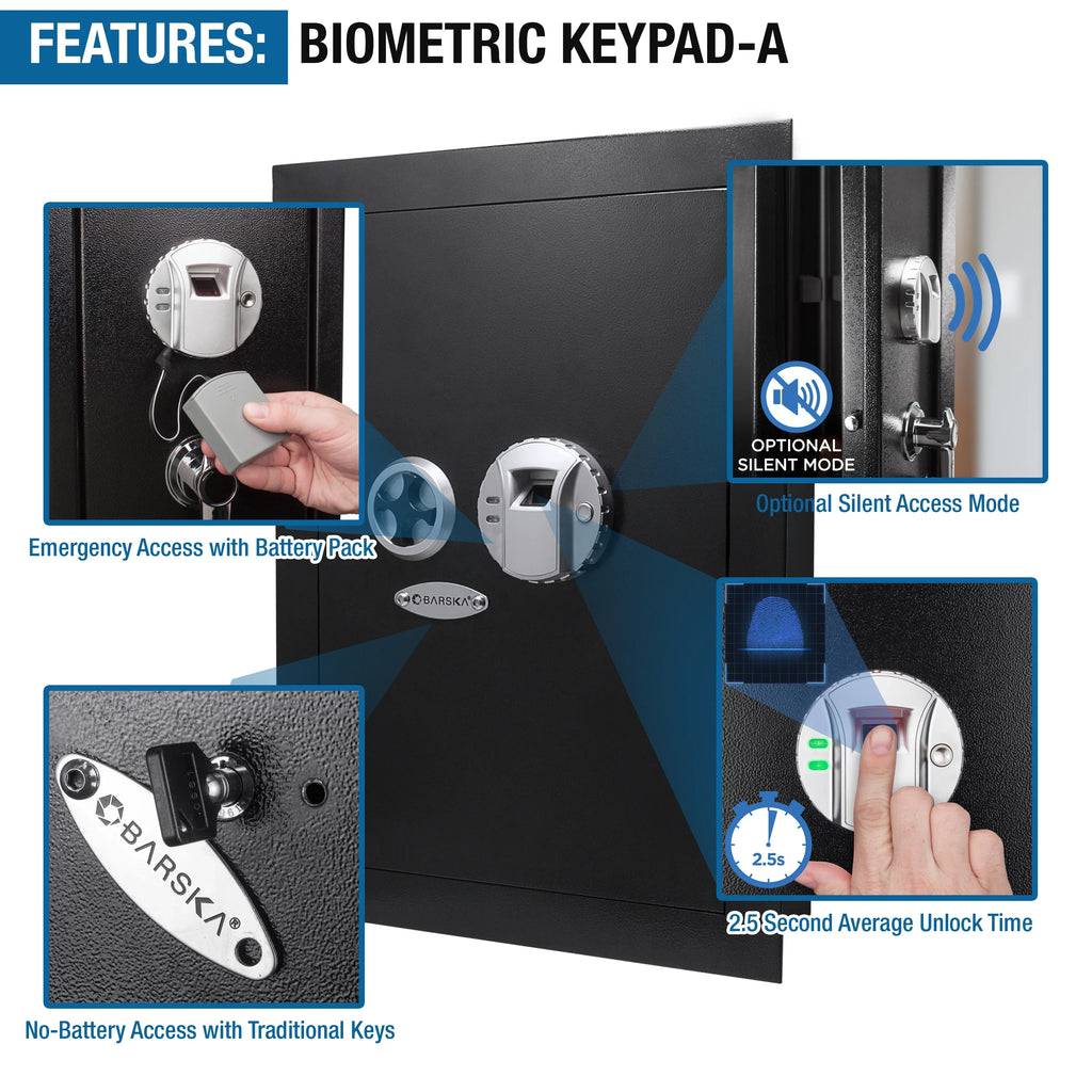 Barska 0.52 Cu. ft Black Biometric Wall Safe, Right Opening AX12038 | Left Opening AX13034