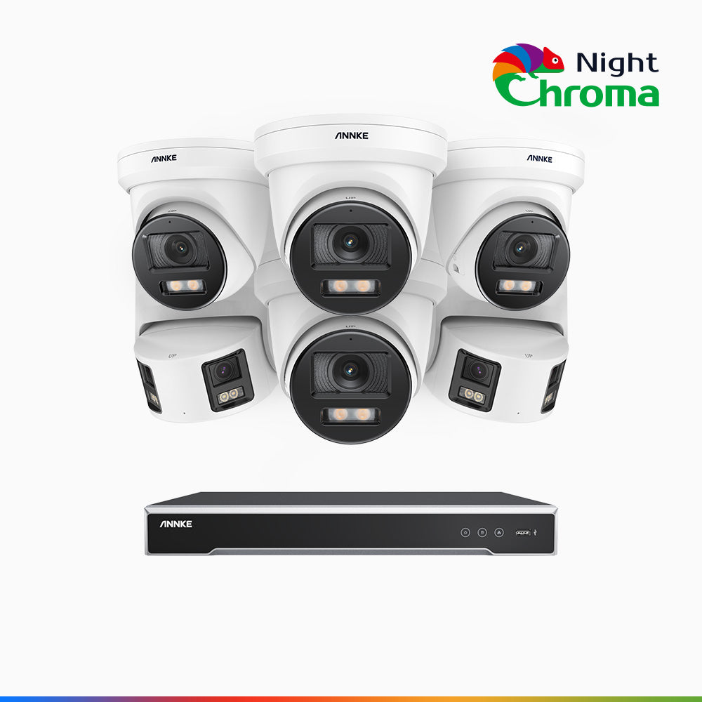 Annke NDCK800 - 8 Channel PoE NVR Security System with Four 4K Cameras & Two 4K Dual Lens Panoramic Camera, f/1.0 Super Aperture, Acme Color Night Vision, Human & Vehicle Detection, Built-in Microphone