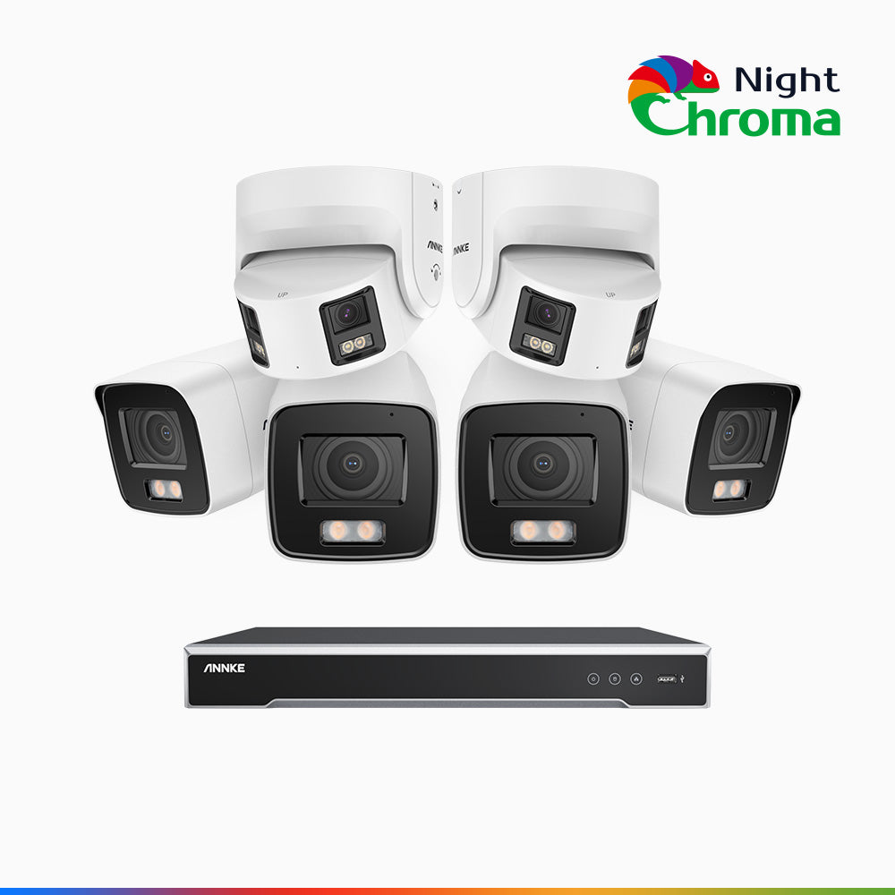 Annke NDCK800 - 8 Channel PoE NVR Security System with Four 4K Cameras & Two 4K Dual Lens Panoramic Camera, f/1.0 Super Aperture, Acme Color Night Vision, Human & Vehicle Detection, Built-in Microphone