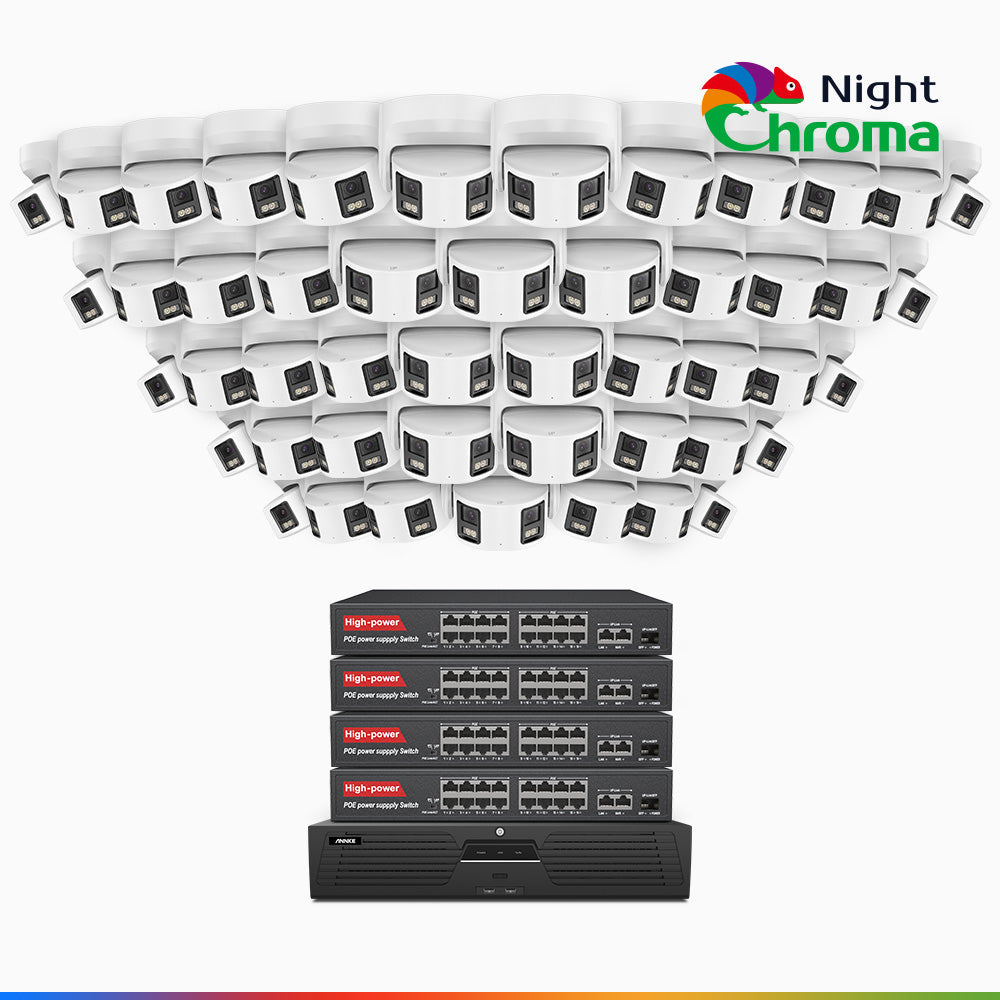 Annke NightChroma NDK800 – 4K 64 Channel 48 Panoramic Dual Lens Cameras PoE Security System, f/1.0 Super Aperture, Acme Color Night Vision, Active Siren and Strobe, Human & Vehicle Detection, 2CH 4K Decoding Capability, Built-in Mic ,Two-Way Audio