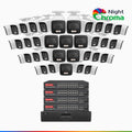 Annke NightChroma NCK800 – 4K 64 Channel 40 Cameras PoE Security System, f/1.0 Super Aperture, Color Night Vision, 2CH 4K Decoding Capability, Human & Vehicle Detection, Intelligent Behavior Analysis, Built-in Mic, 124° FoV, All-Metal Housing