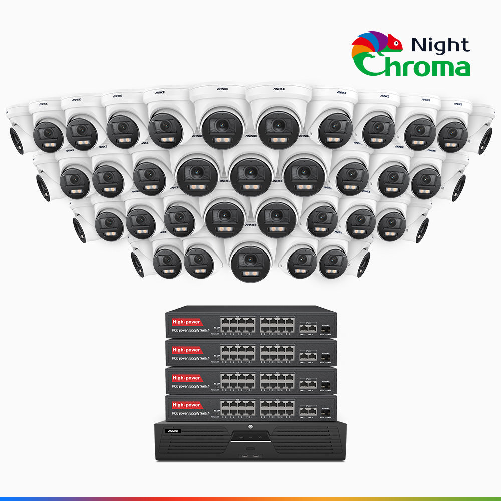 Annke NightChroma NCK800 – 4K 64 Channel 40 Cameras PoE Security System, f/1.0 Super Aperture, Color Night Vision, 2CH 4K Decoding Capability, Human & Vehicle Detection, Intelligent Behavior Analysis, Built-in Mic, 124° FoV, All-Metal Housing