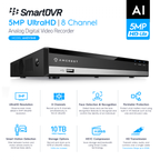 https://amcrest.com/media/catalog/product/cache/0bfa80a0505fea6aa5f9aa0683b0c7ee/a/m/amdv5m8-2.png
