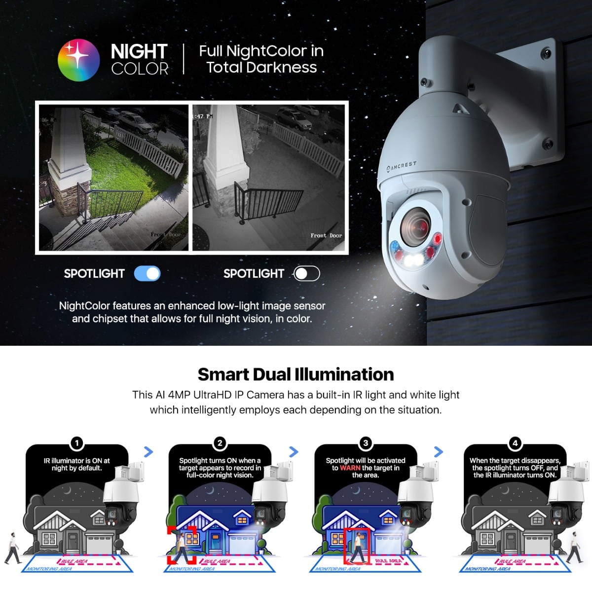 https://amcrest.com/media/catalog/product//i/p/ip2m-863ew-ai-v3-5.jpg