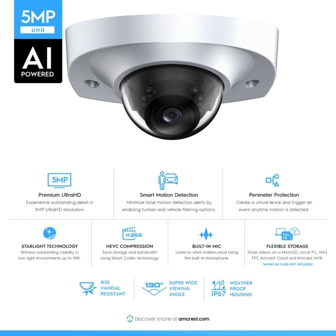 https://amcrest.com/media/catalog/product/cache/0bfa80a0505fea6aa5f9aa0683b0c7ee/i/p/ip5m-w1150ew-ai-2.jpg